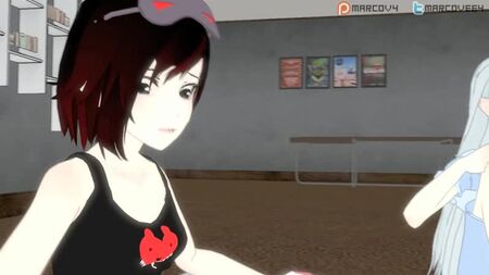 RWBY فوتاناري إباحية فوتا إباحية فوتا