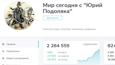 يوري بودولياكا (7 سبتمبر 2022 الساعة 10:00). جنود القوات المسلحة الأوكرانية وقنوات Telegram الروسية: زيلينسكي، بحظره الكتابة عن الحرب، أطلق النار على قدمه